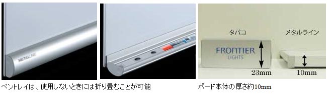 スライドボードの構成