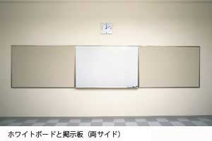 ホワイトボードと掲示板(両サイド)の組合
